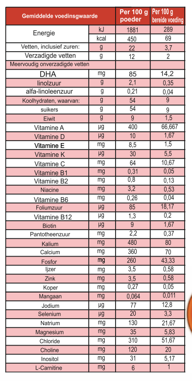 Smilk Basis 1